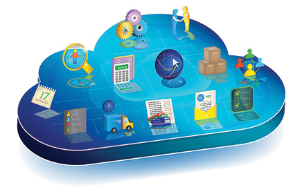 Cloud Computing in the Banking Industry